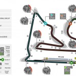 GP de Bahréin 2013, circuito y horarios
