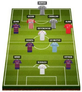 once ideal