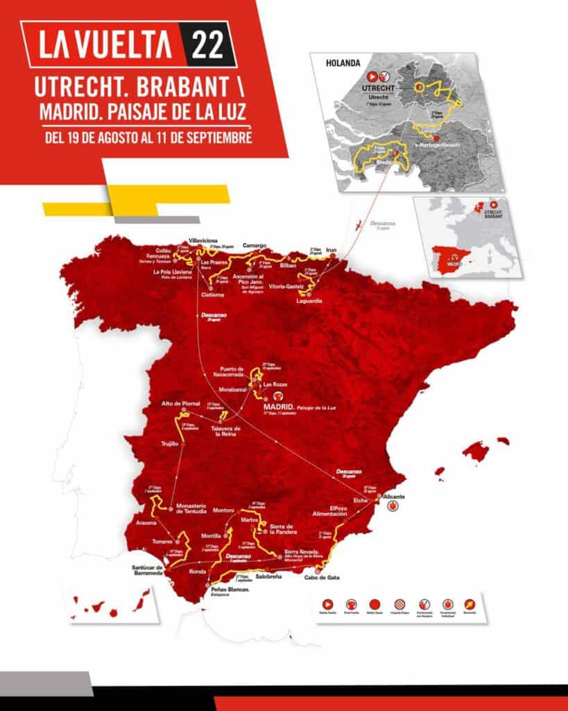 Recorrido Vuelta España 2022